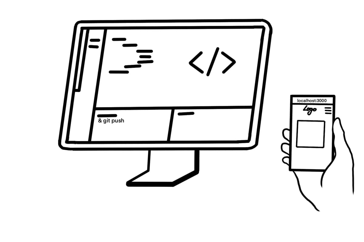 Websites and Applications