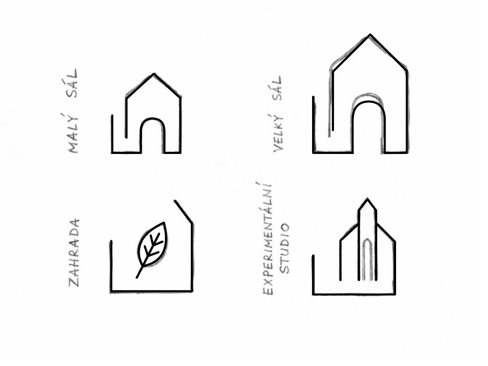 Direction A icon set