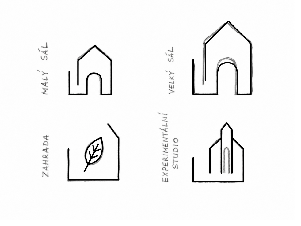 Direction A icon set